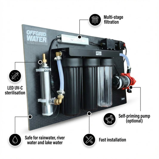 Offgrid Rain Pre Order (January)